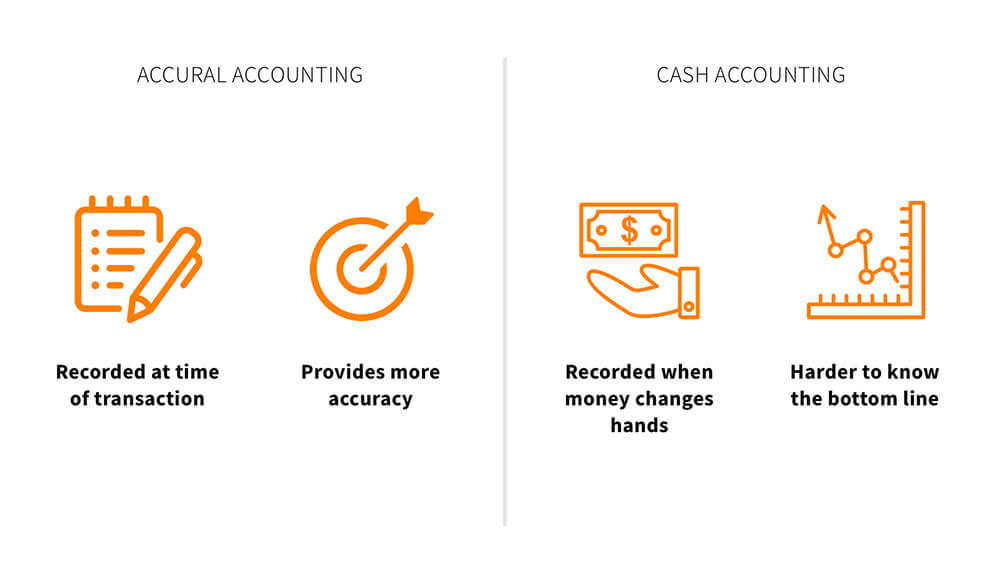 accrual vs cash accounting