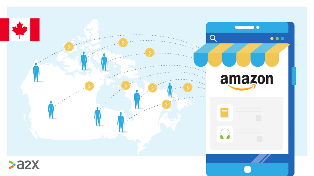 Amazon in canada