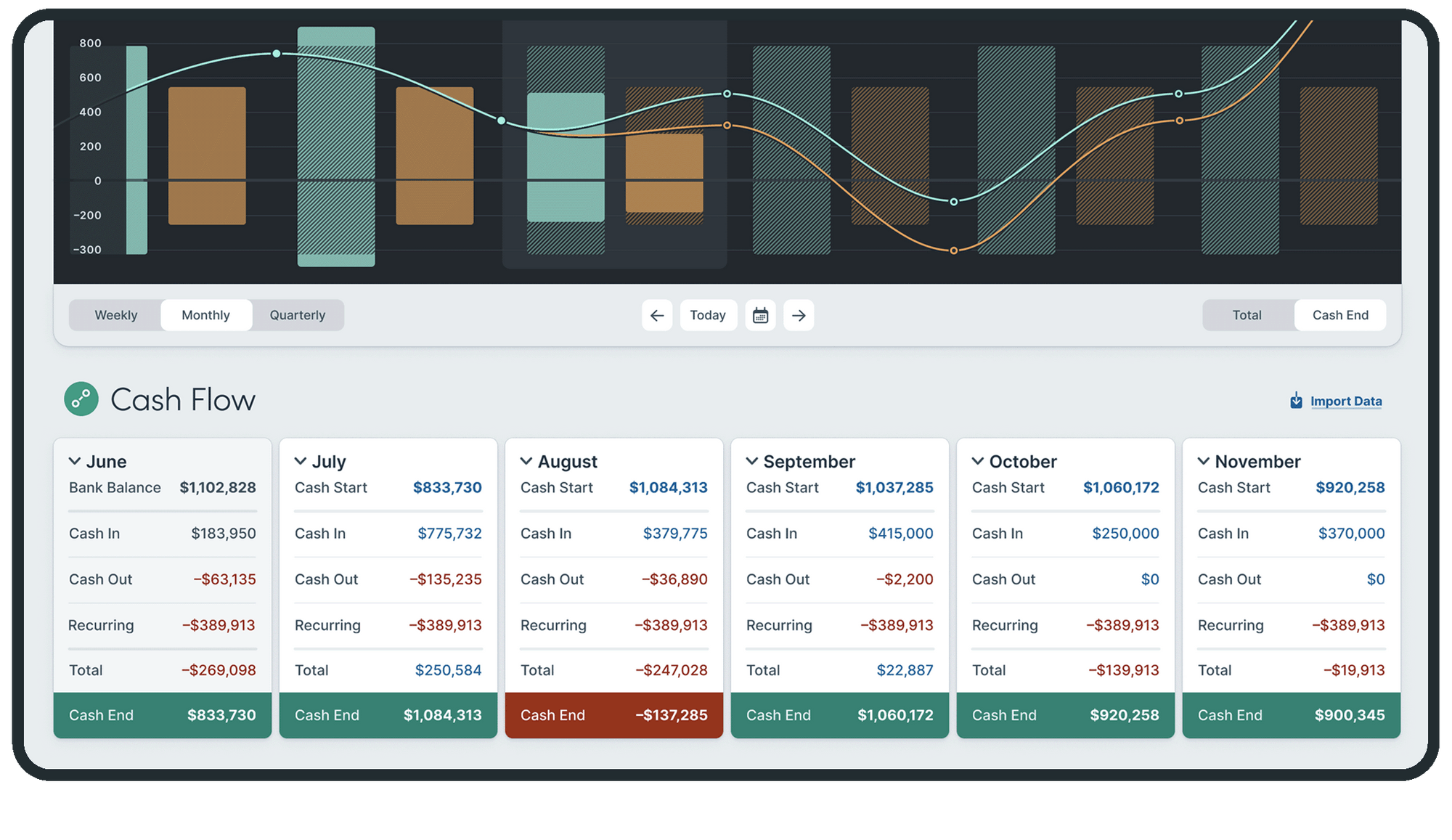 Dryrun A screenshot of the Dryrun product