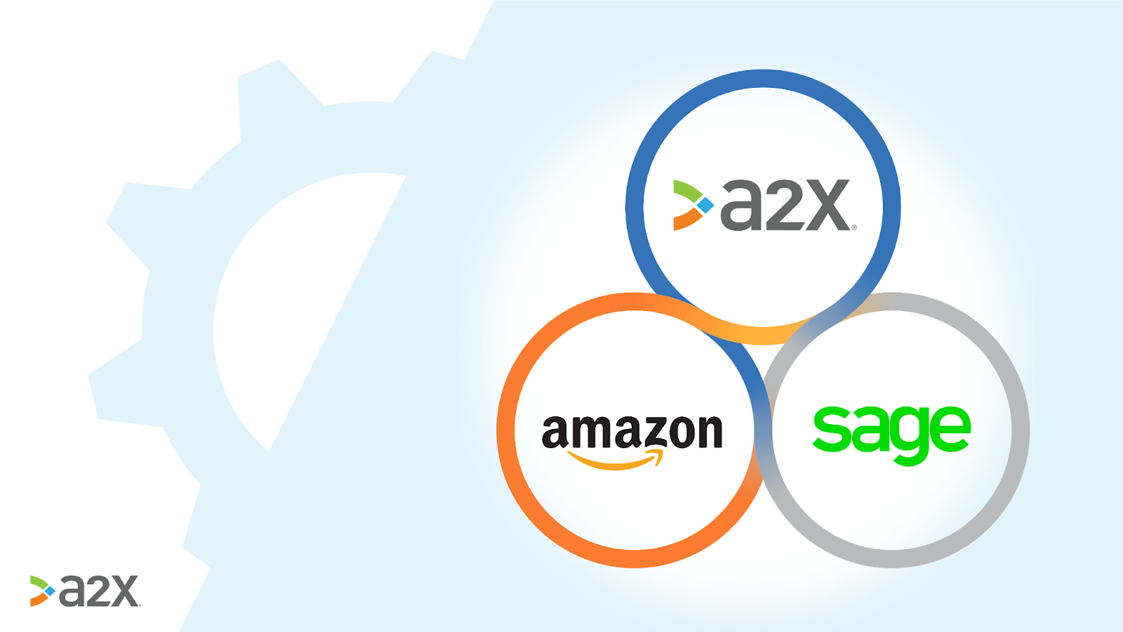 Sage Amazon Integration How To Get Started [Full Guide] A2X