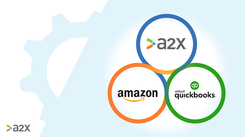 QuickBooks Amazon Integration Guide [How To Set It Up]