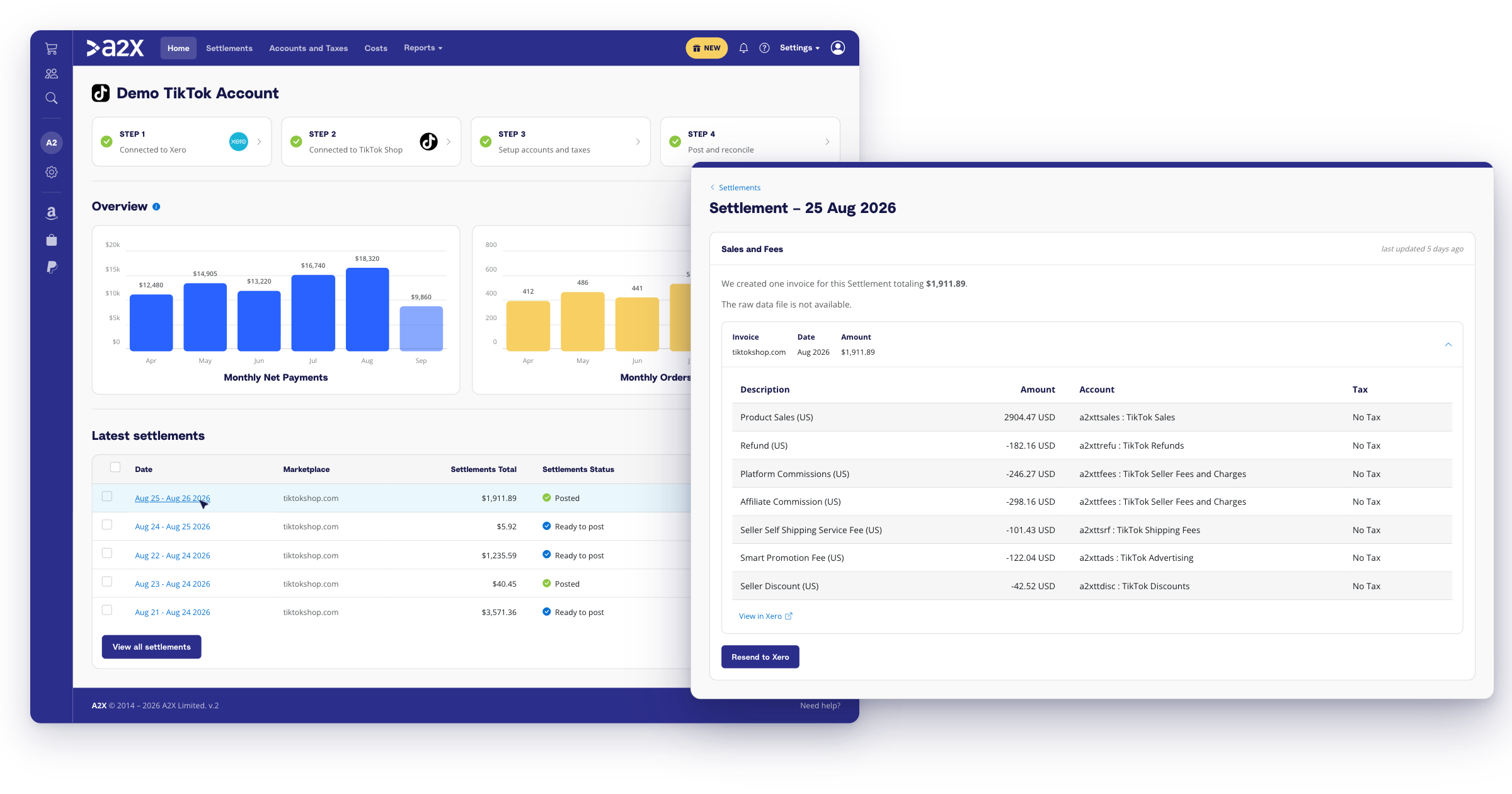 A2X TikTok Shop Dashboard