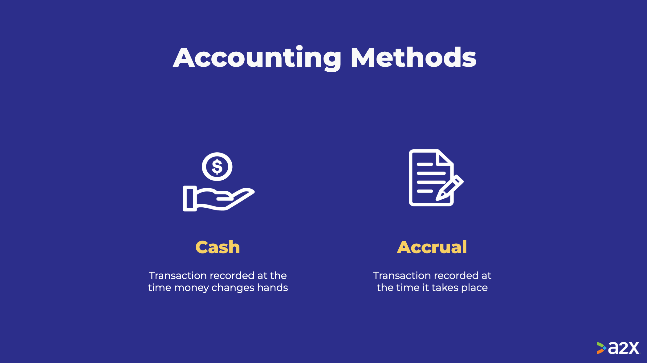 cash and accrual = two traditional accounting methods