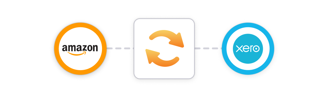 Integrate xero and amazon with a syncing app an illustration showing the Amazon and Xero logos with a syncing app swish in the middle, showing apps can integrate the two