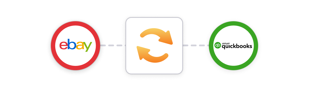 Use a data syncing app to integrate eBay and QuickBooks Online A conceptual diagram of how a data syncing app connects eBay and QBO.