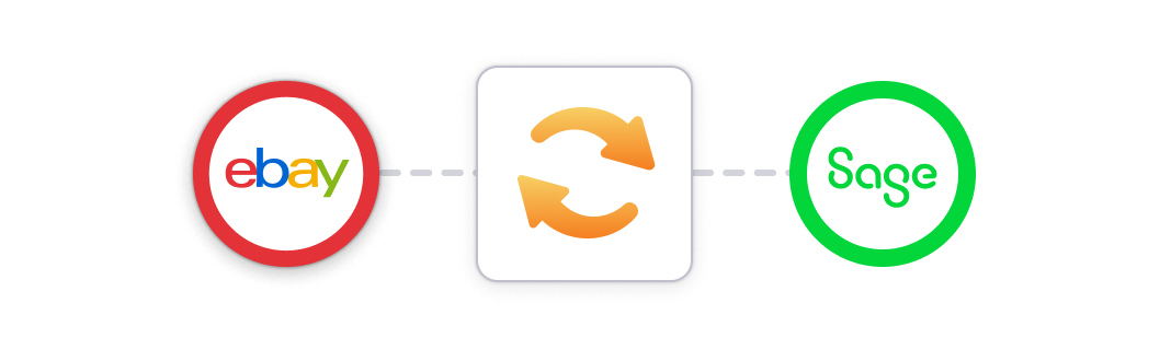 Integrate eBay and Sage using a data-syncing app A diagram with syncing arrows between the eBay and Sage logos to provide a high-level demonstration of how a data syncing app would work