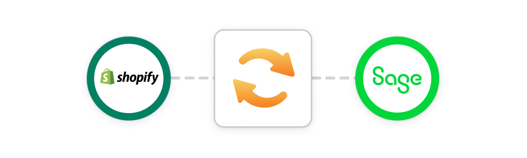 Integrate Shopify and Sage with a data syncing app A diagram showing a simple data sync icon between the Shopify and Sage logos to represent integrating Shopify and Sage with a data syncing app.