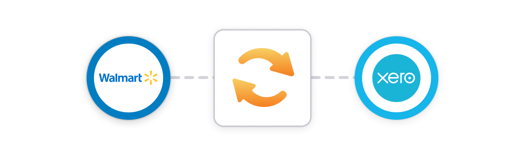 Conceptual visualization of how to integrate Walmart and Xero with a data syncing app.