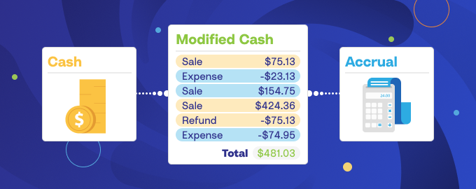 What Is Modified Cash Basis Accounting and Is It Right for My Ecommerce Business?