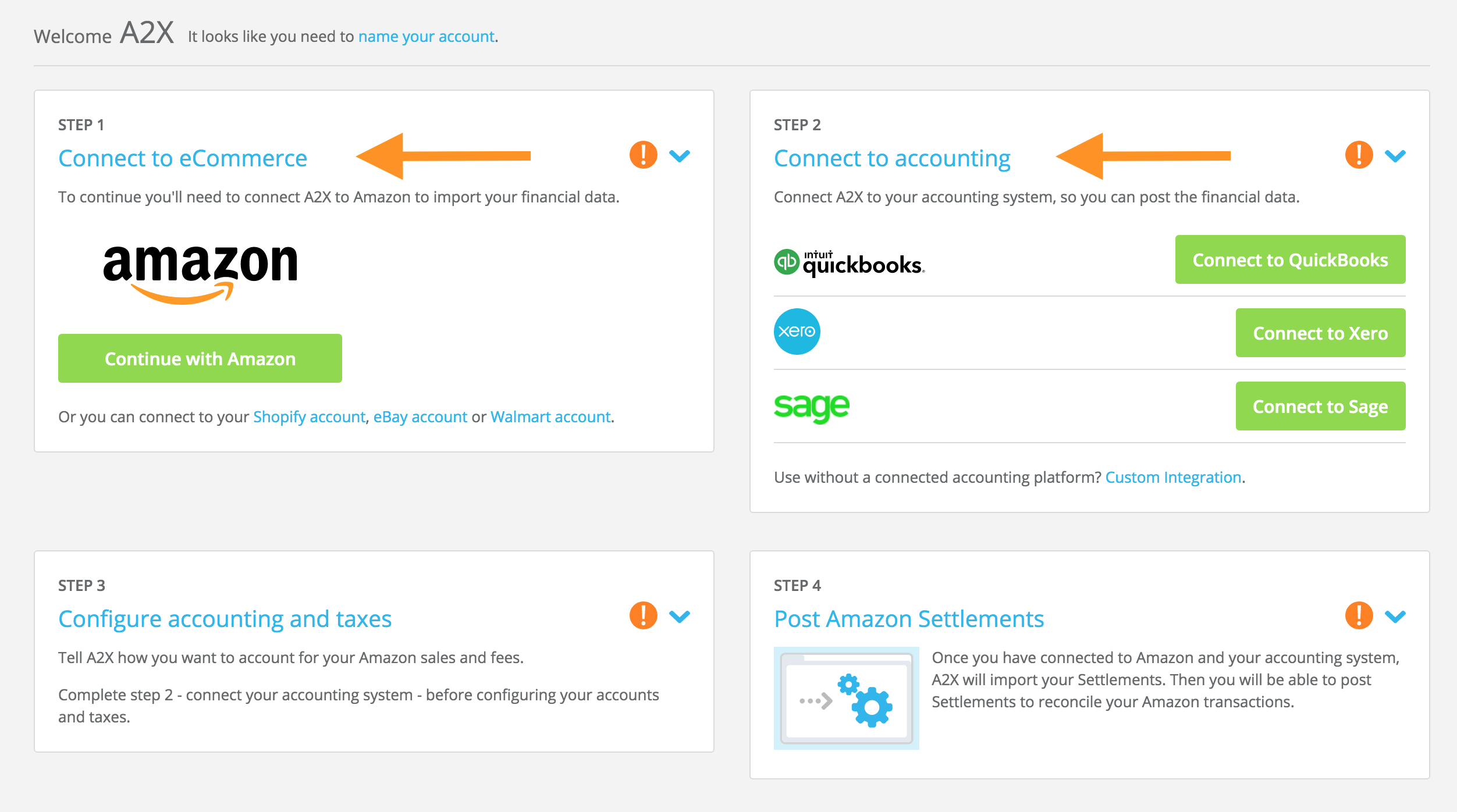 A screenshot of the A2X dashboard prompting users to connect to ecommerce platform