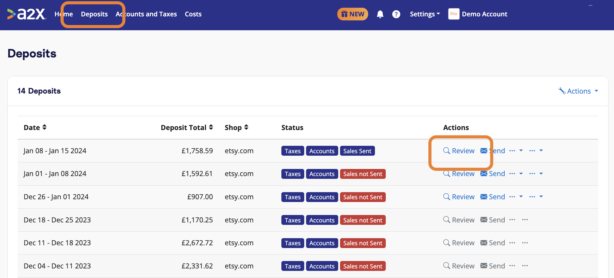 The A2X Deposits tab, where users can see payouts fetched by A2X and click 'Review' to see how A2X has categorized the transactions that make up each Etsy deposit.