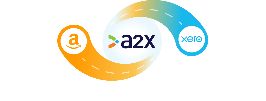 an illustration showing the Amazon and Xero logos with the A2X logo in the middle, showing how it helps integrate the two