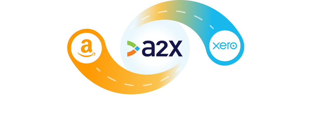 Amazon A2X Xero integration an illustration showing the Amazon and Xero logos with the A2X logo in the middle, showing how it helps integrate the two