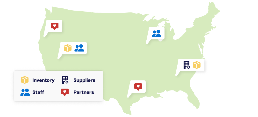 An infograph of the US showing inventory, suppliers, staff, and partners spread across the country