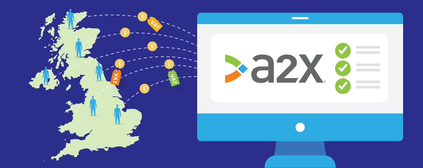 Making Tax Digital for Ecommerce With A2X
