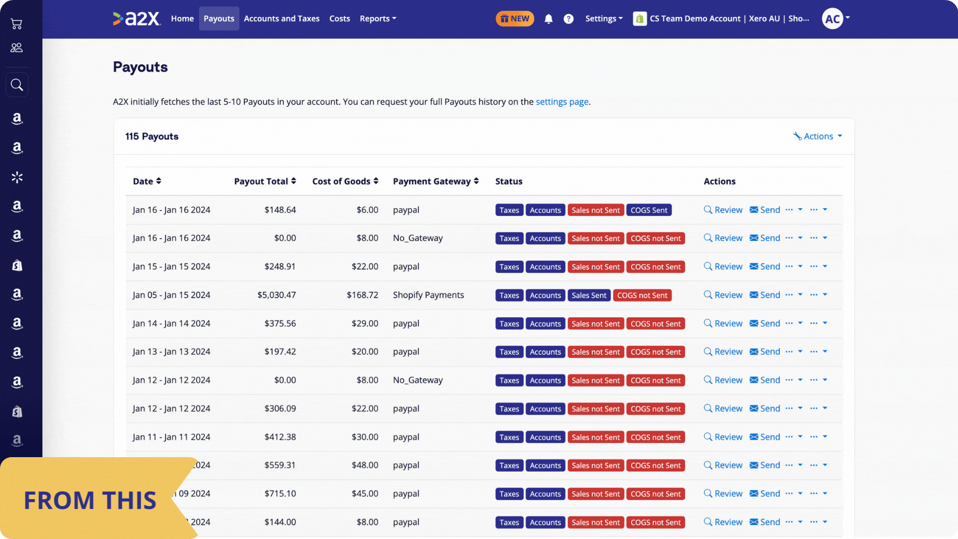A2X before and after Payouts page