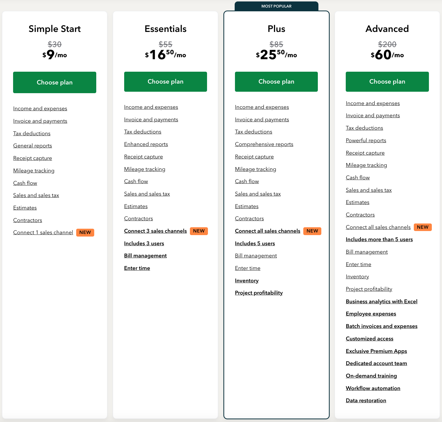 QuickBooks plans Four QuickBooks plans: Simple Start, Essentials, Plus, and Advanced