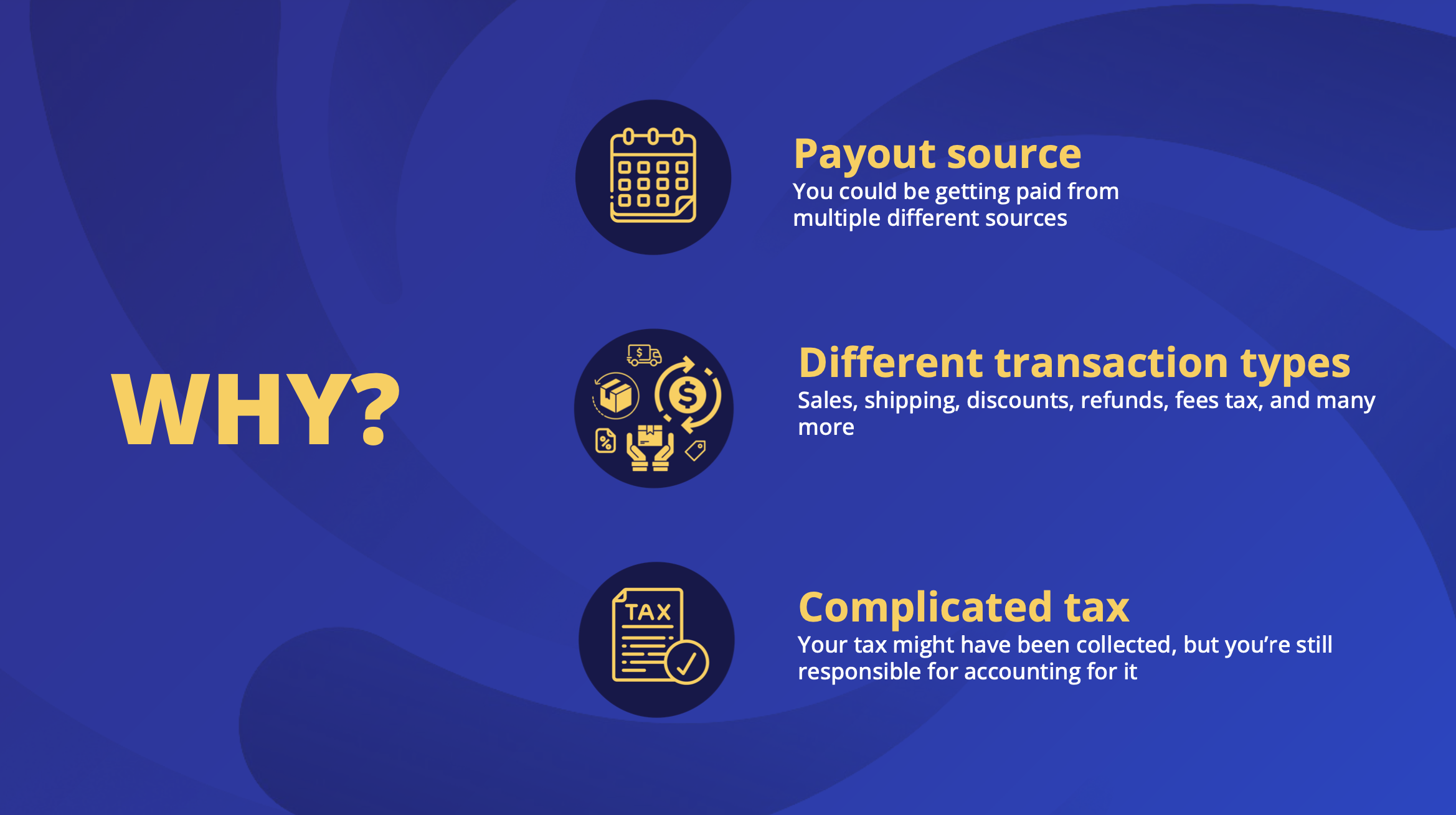 ecommerce accounting is hard because of the varying settlement periods, complicated tax, and hundreds of different transaction types