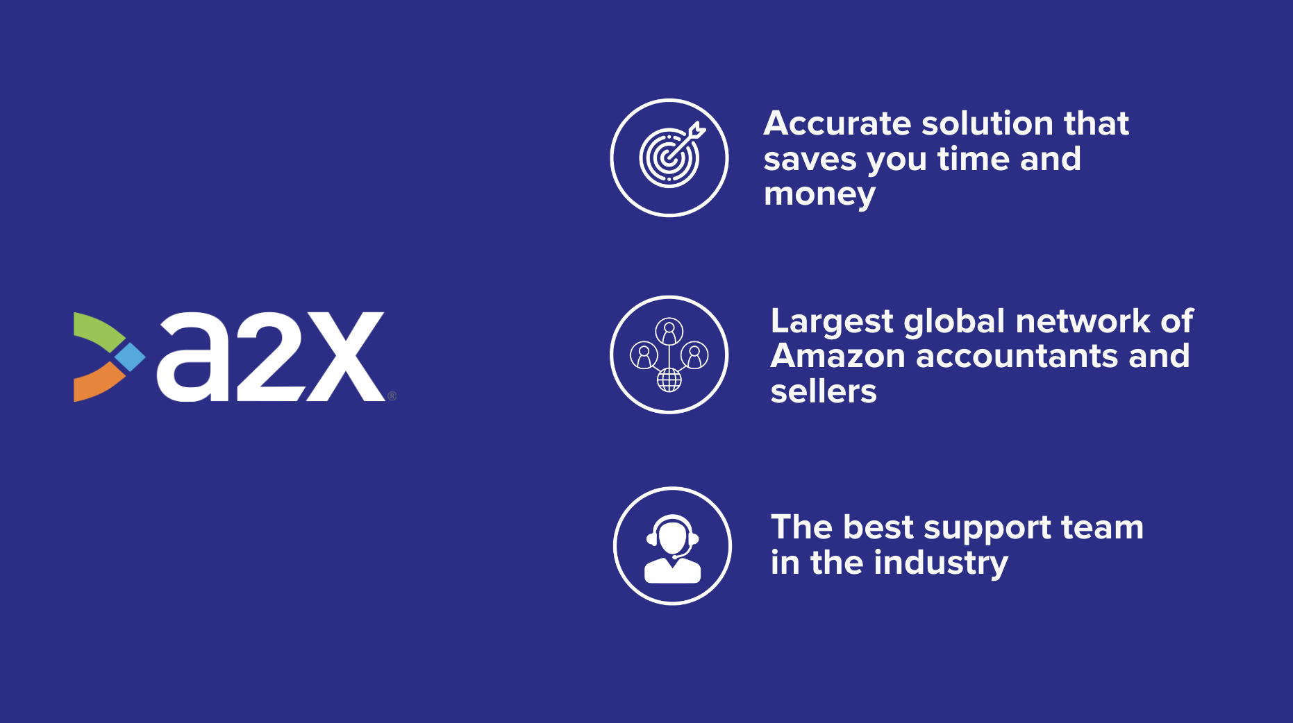 A2X helps users with its accuracy that saves time and money, it has the largest network of Amazon accountants, and the best support team in the industry