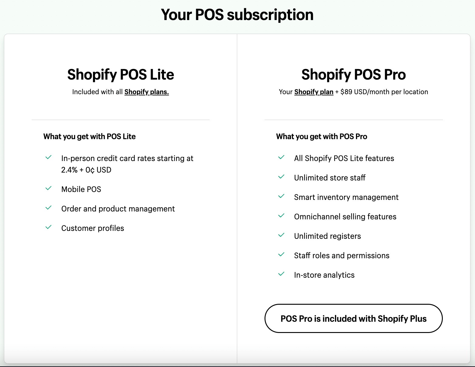 Shopify POS plan options A screenshot showing options for Shopify POS Lite or Shopify POS Pro. Shopify Lite is included with all Shopify plans, while Shopify POS Pro is $89 per month, per location, in addition to a paid Shopify plan.