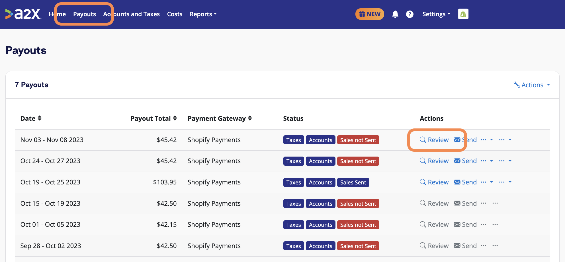 The A2X Payouts tab, where you can see the payouts that A2X has fetched from Shopify. Click 'Review' beside a payout to see how A2X has categorized the transactions.