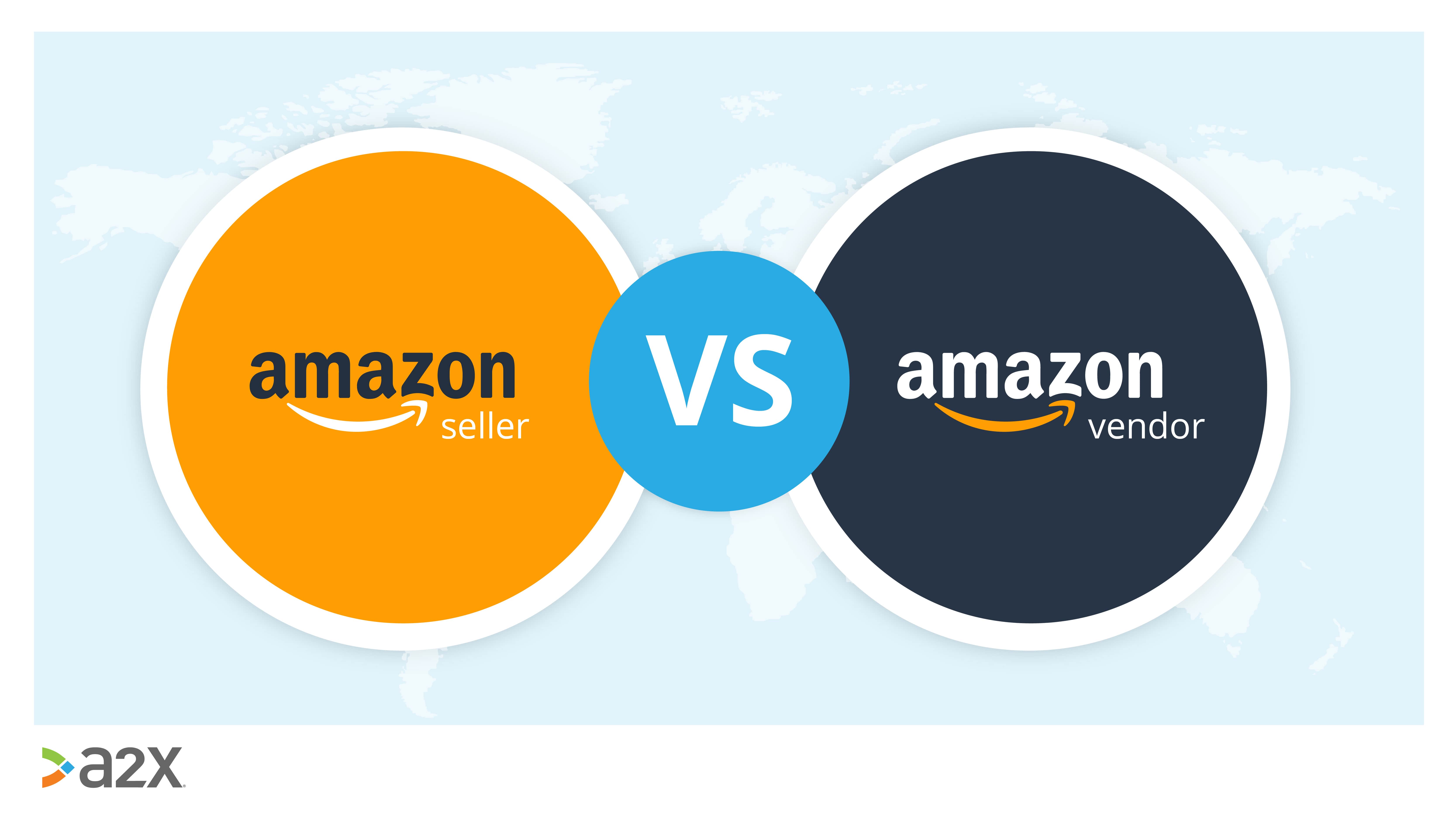 How To Sell To Amazon Directly [Guide]