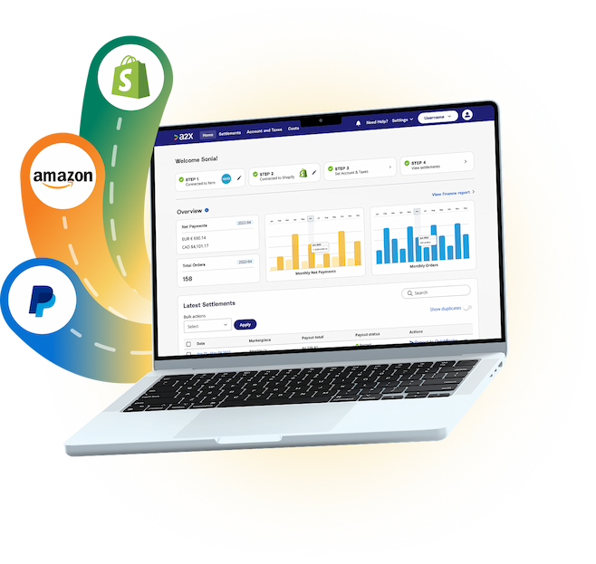 A2X ecommerce accounting on laptop with Shopify, Amazon, PayPal data flowing in