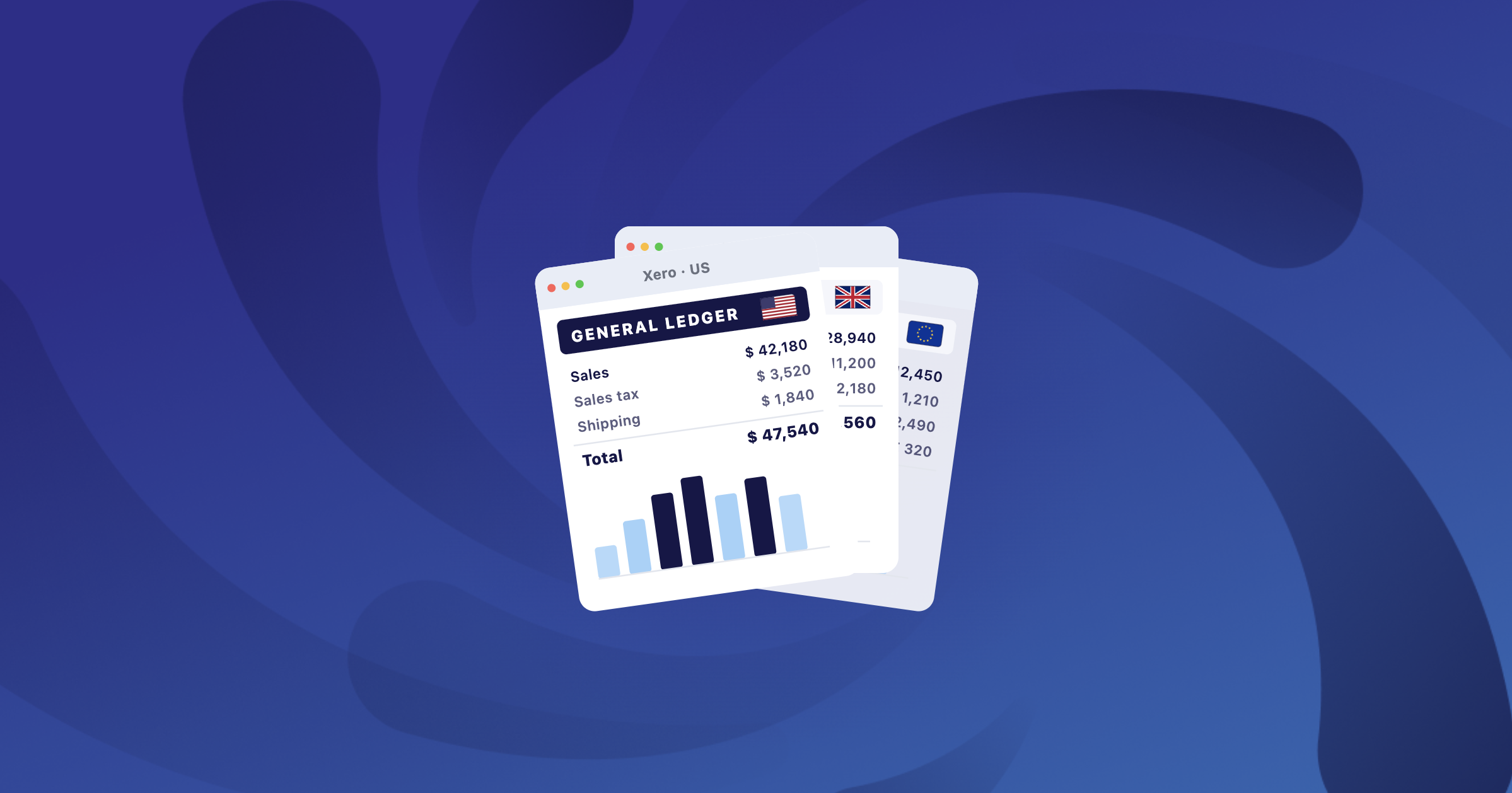 A2X Shopify Multi Entities