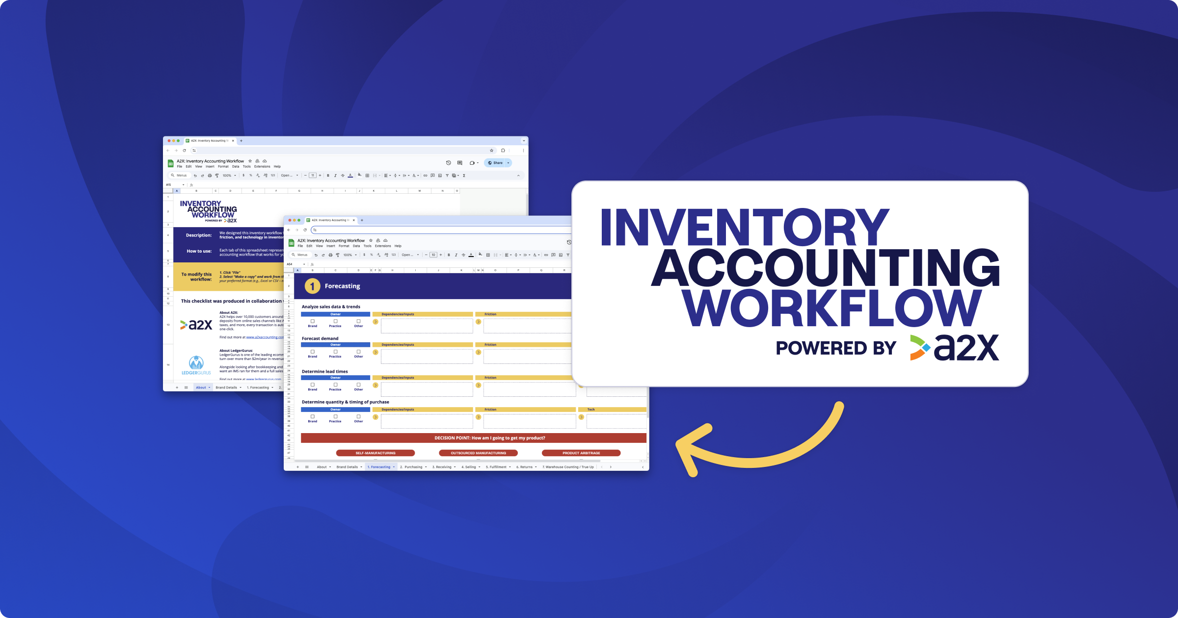 Inventory Accounting for Ecommerce: Step-by-Step Guide An illustration showing a template to help with inventory accounting for ecommerce