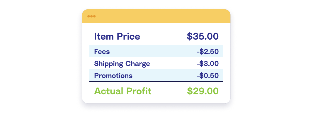 Item Price and Item Price Principal - Amazon Seller Fees and Transactions