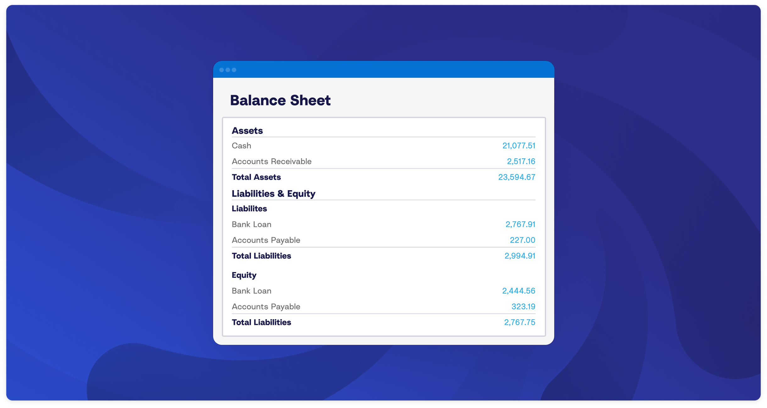 Ecommerce balance sheet An illustration of an example of an ecommerce balance sheet against a blue background