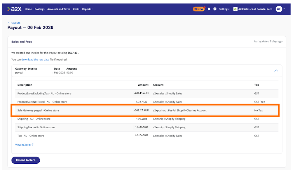 An A2X for Shopify payout journal highlighting a PayPal gateway sale mapped to the PayPal Shopify Clearing Account.