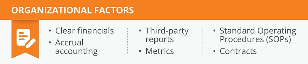 Organizational factors