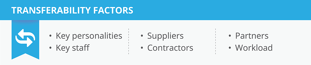 Transferability factors