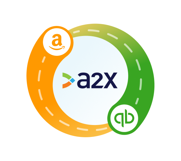 Amazon and QuickBooks Online Integration – B (Question)