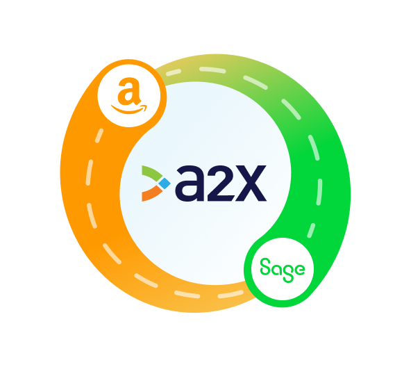 Amazon and Sage Integration