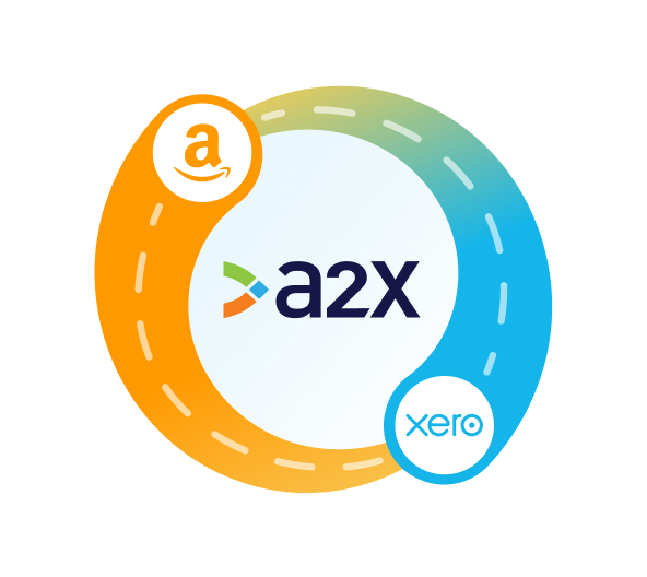 Integrate Amazon and Xero for accurate accounting