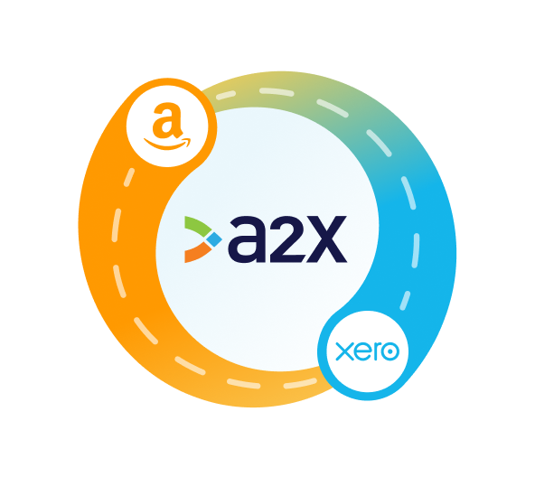 Amazon and Xero Integration – B (Question)