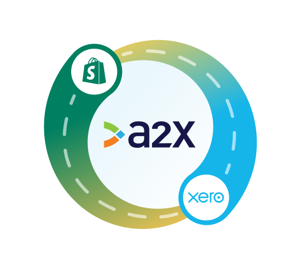 Shopify and Xero Integration – A (Statement)