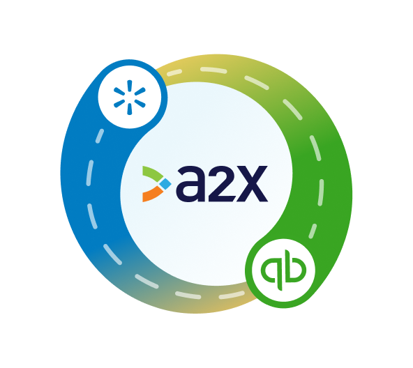 Integrate Walmart and QuickBooks using A2X now