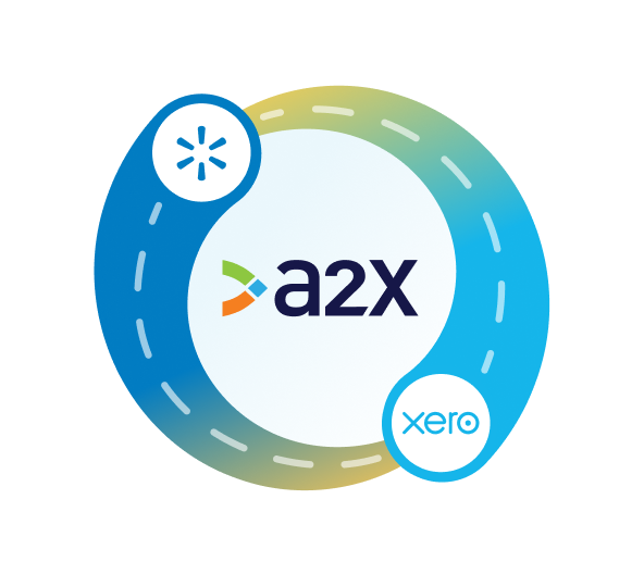 Walmart and Xero Integration – A (Statement)