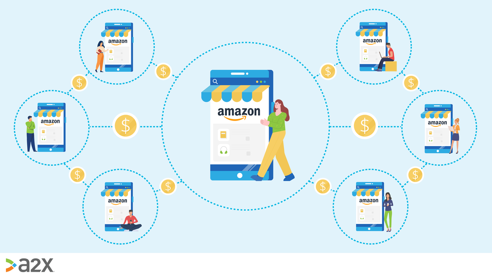 Amazon referral fees