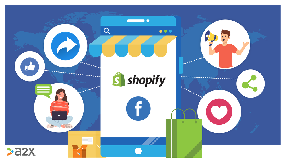 Shopify Facebook marketing