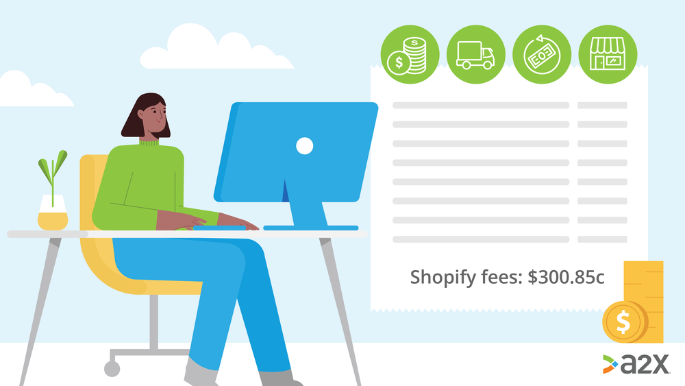 Shopify fees
