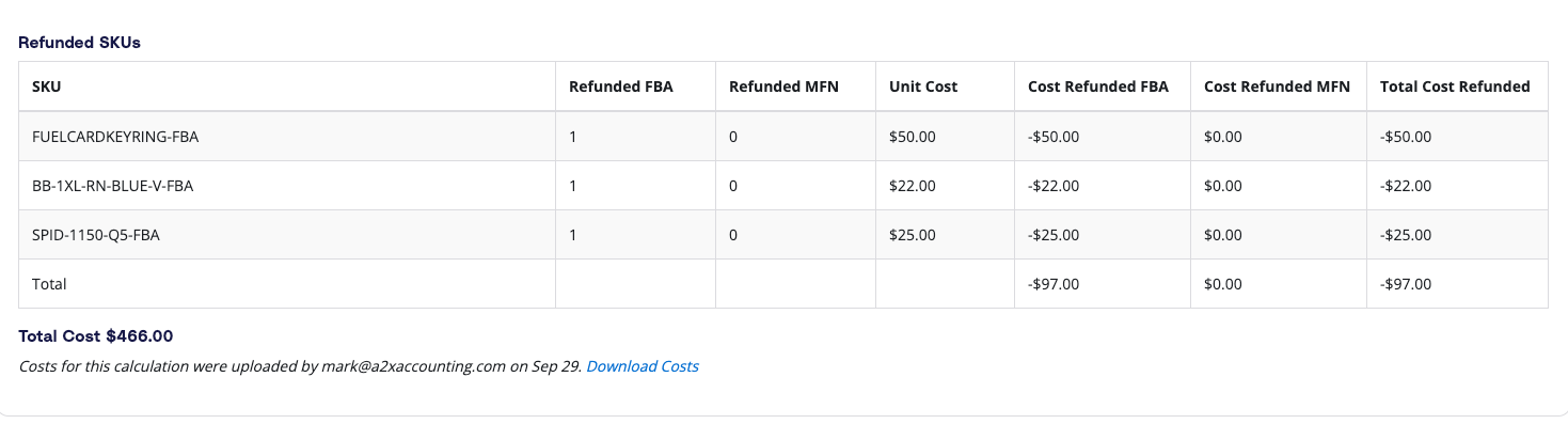 An image of an A2X COGS entry including returns